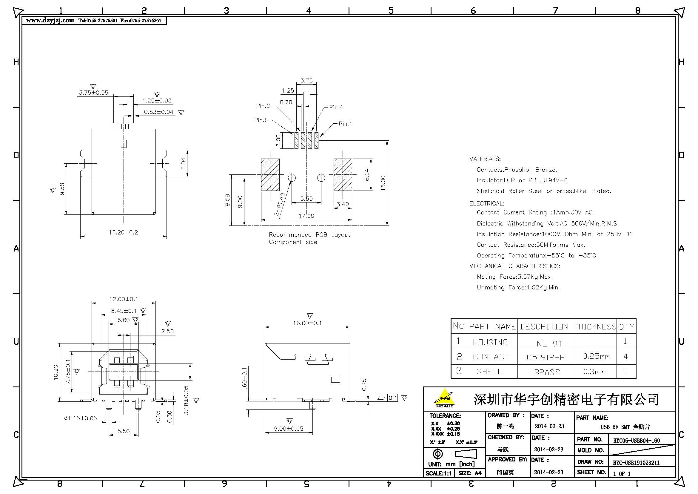 USB BF SMT 全貼片產品圖.jpg