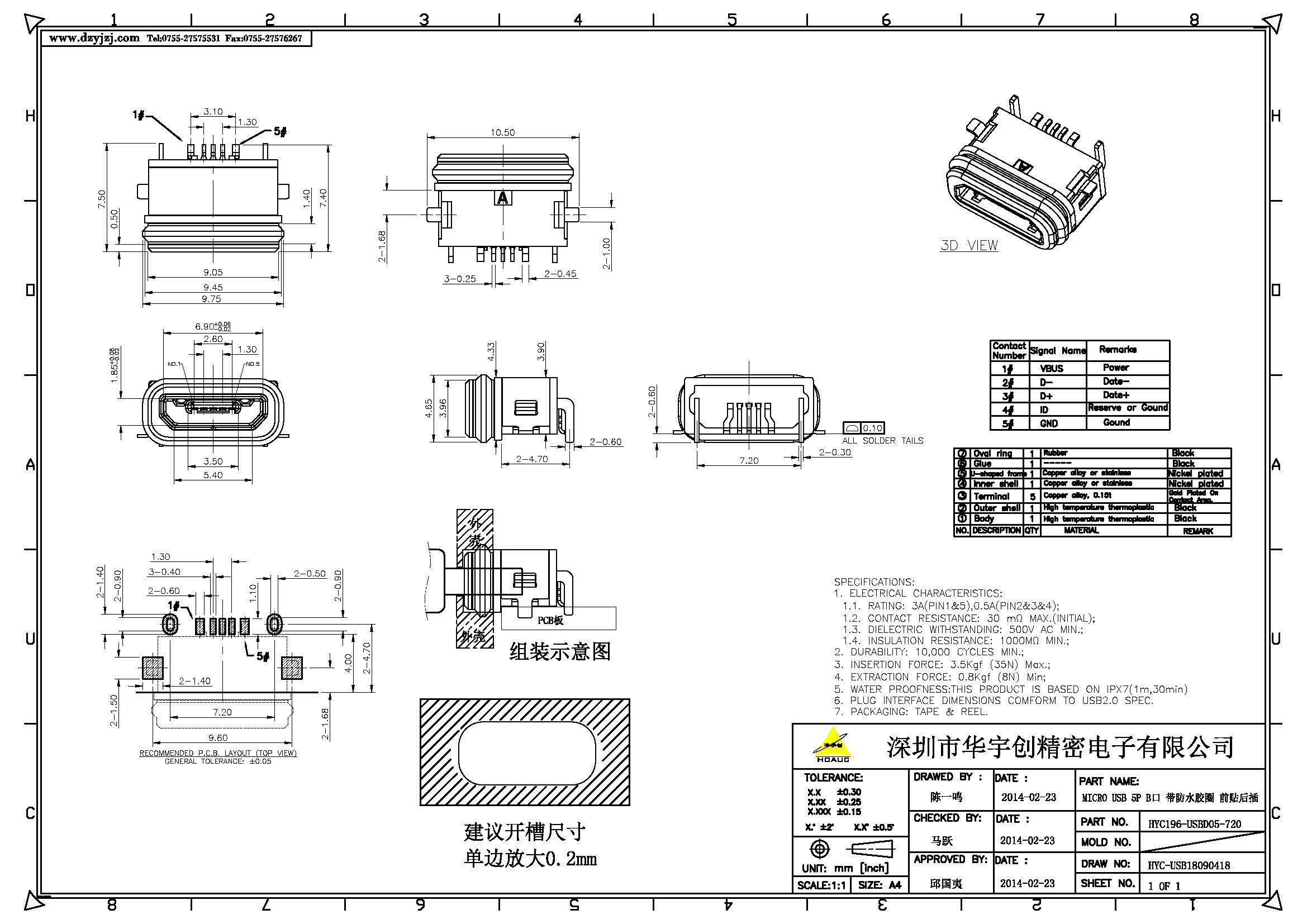 MICRO USB 5P B口 帶防水膠圈 前貼后插產品圖.jpg
