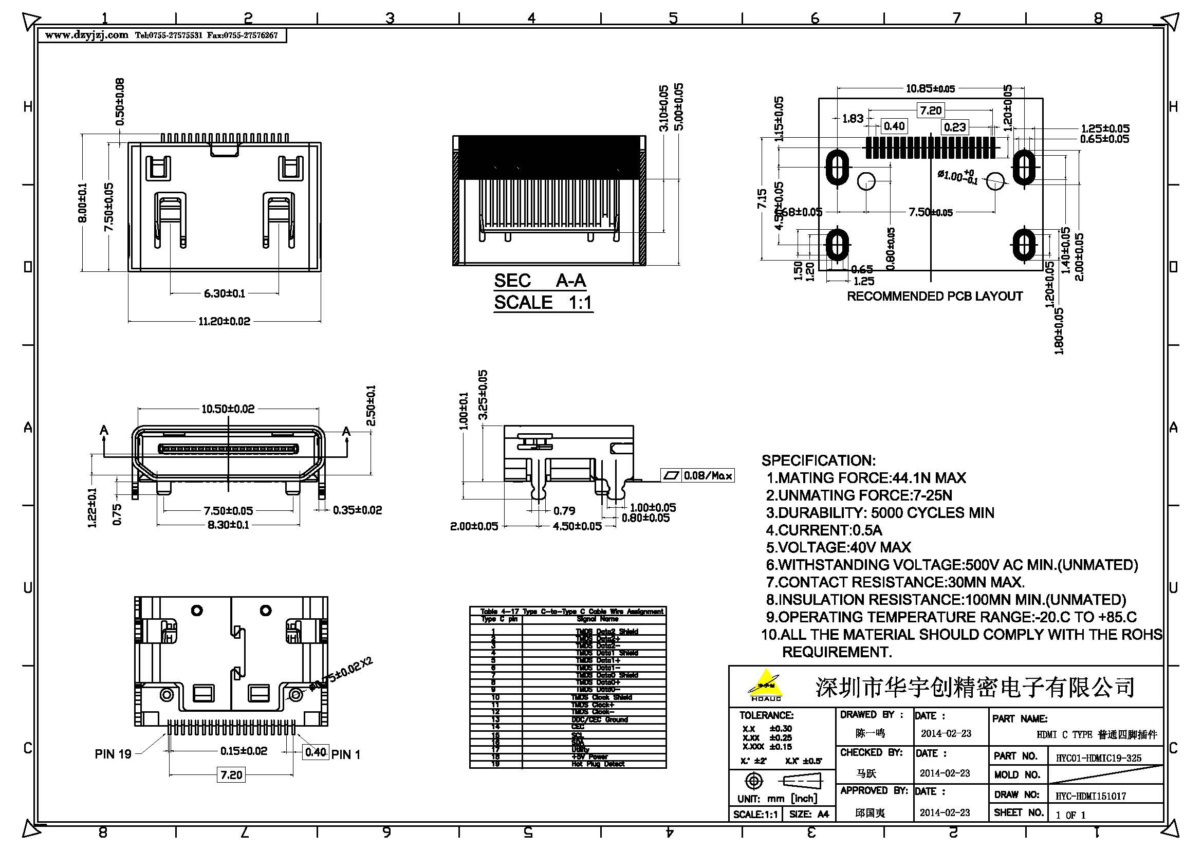 HDMI C TYPE 普通四腳插件產品圖.jpg